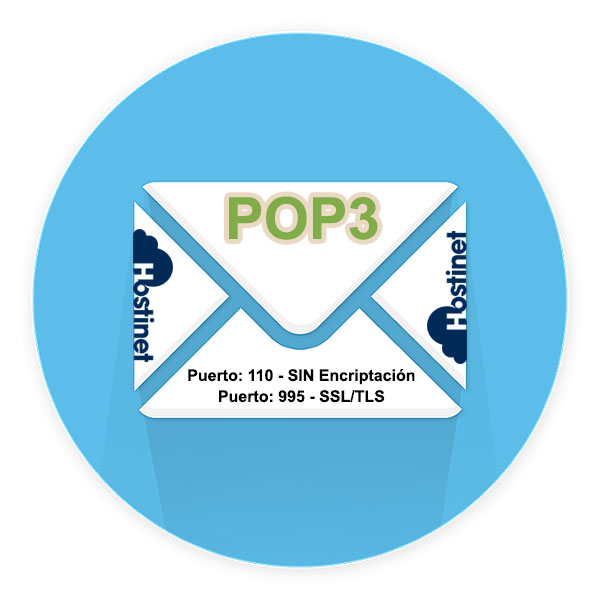 Alexander Graham Bell Perforar salado POP3, IMAP & SMTP Para Principiantes (Todos los Detalles)